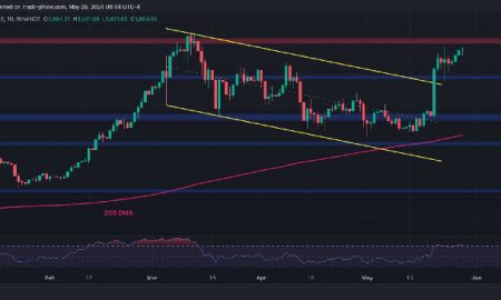 Le prix de l'ETH ne parvient pas à défier la résistance de 4 000 $, mais des signes prometteurs apparaissent : analyse du prix de l'Ethereum