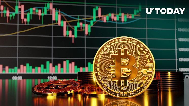 Prix du Bitcoin (BTC) : un trader de premier plan se prononce sur un ...