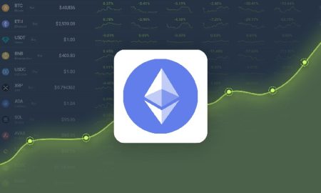 Ethereum a gagné 46,28% le mois dernier et devrait atteindre 2 889,17 $ d'ici le 01 juin 2025